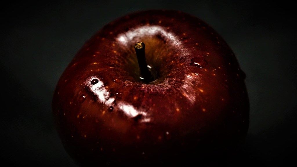 The Test – Would You&nbsp;Pass?