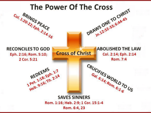 The Remedy For&nbsp;Confusion