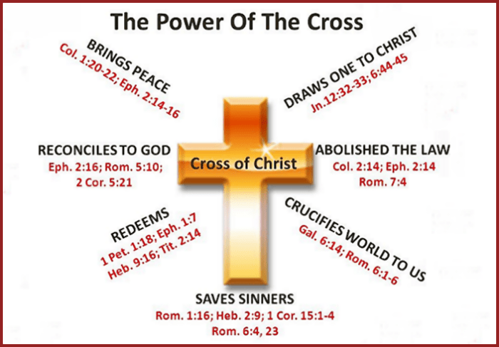 The Remedy For&nbsp;Confusion