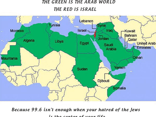 The Ages-Old Conflict Between the Arabs …and&nbsp;Whom?